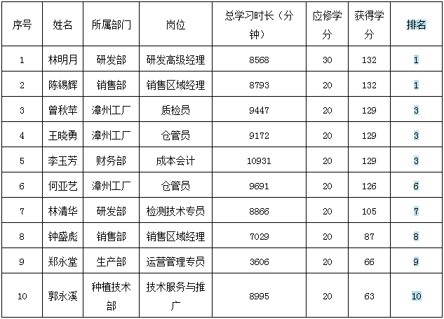 英国·威廉希尔(WilliamHill)唯一官网 - 中文官方网站