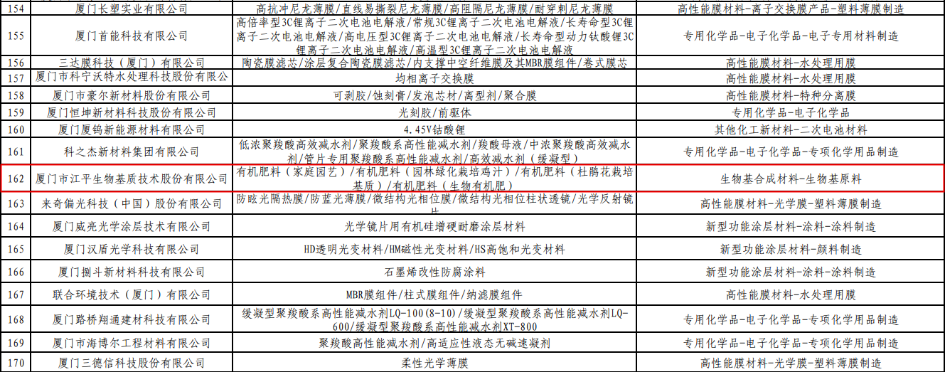 英国·威廉希尔(WilliamHill)唯一官网 - 中文官方网站