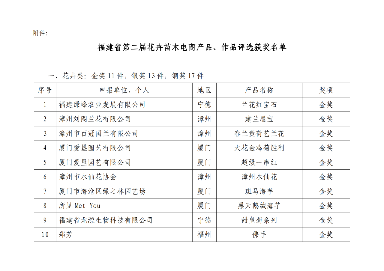 英国·威廉希尔(WilliamHill)唯一官网 - 中文官方网站