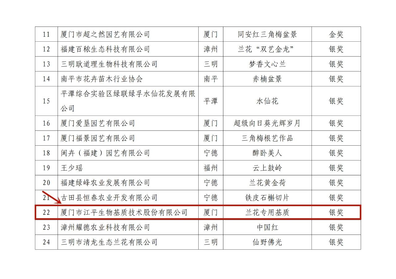 英国·威廉希尔(WilliamHill)唯一官网 - 中文官方网站