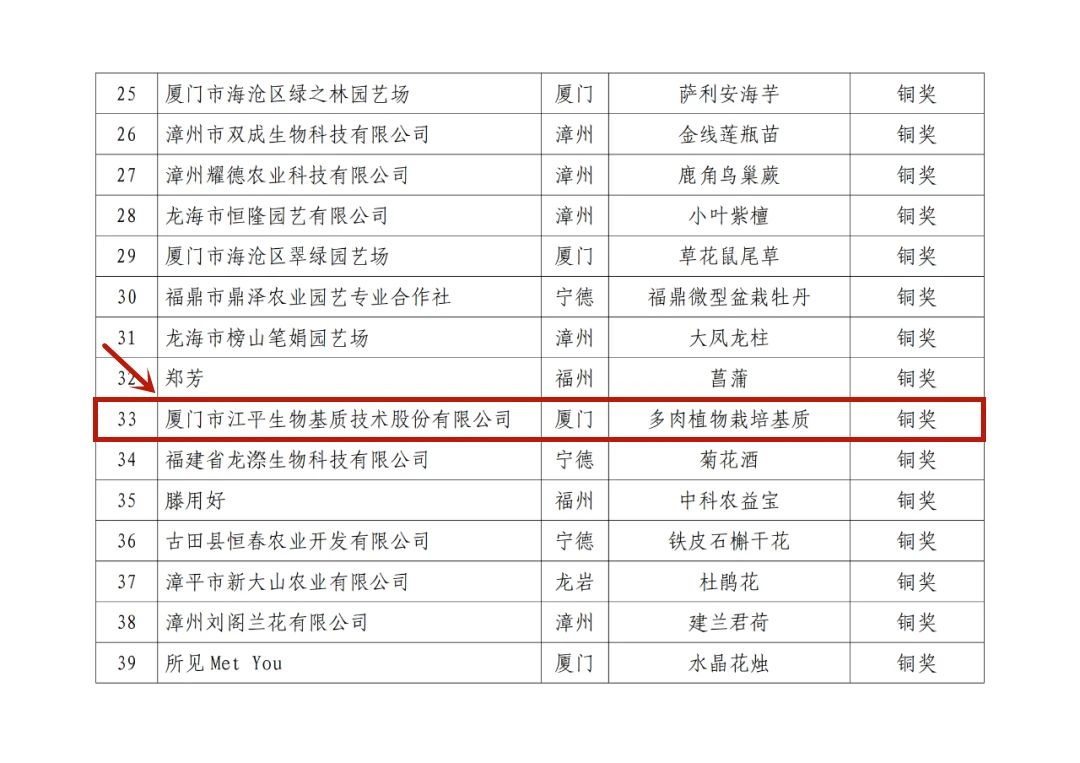 英国·威廉希尔(WilliamHill)唯一官网 - 中文官方网站