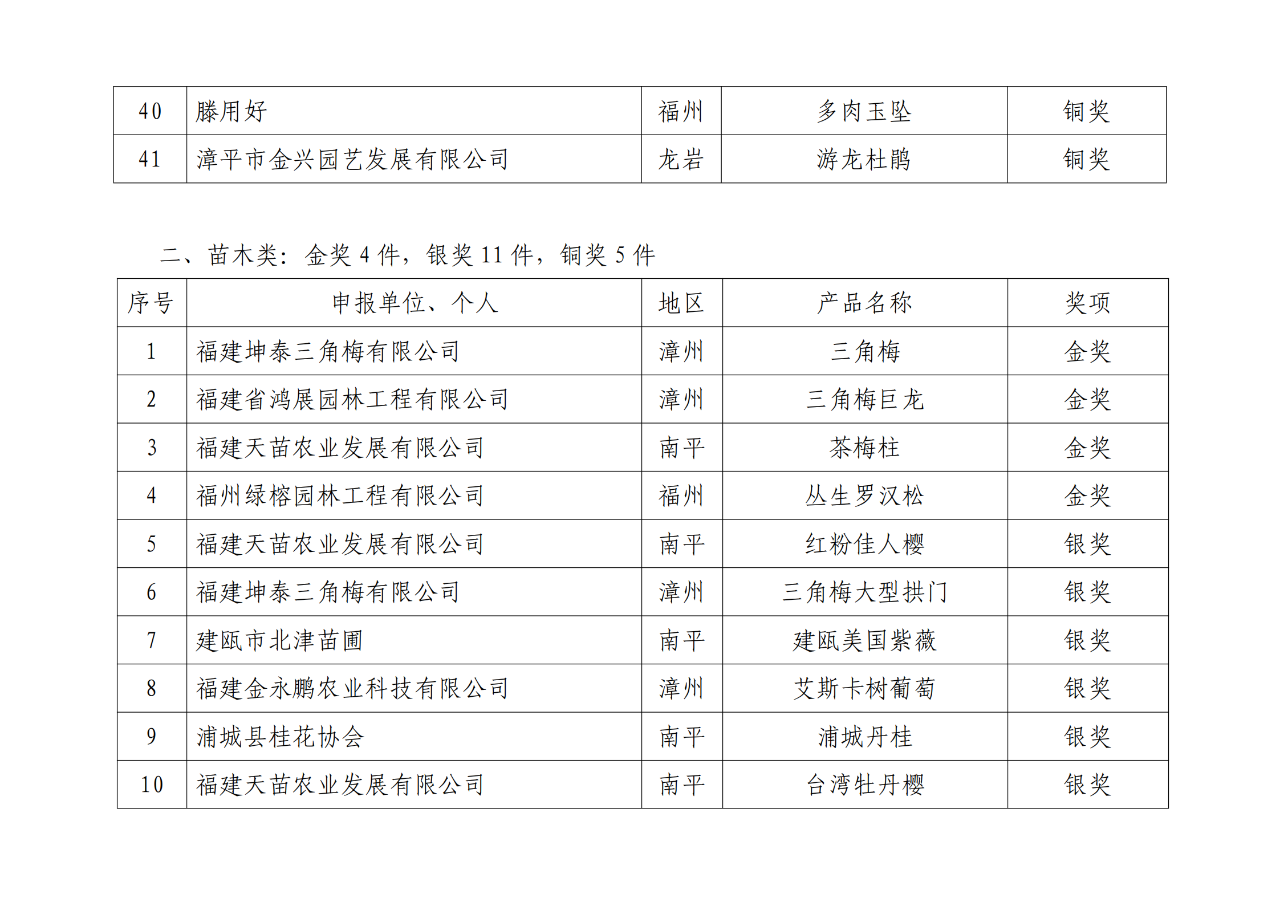 英国·威廉希尔(WilliamHill)唯一官网 - 中文官方网站