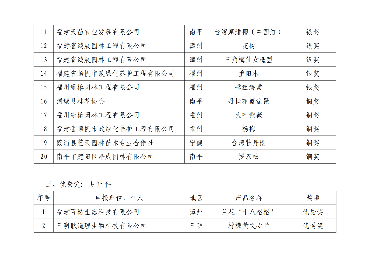英国·威廉希尔(WilliamHill)唯一官网 - 中文官方网站