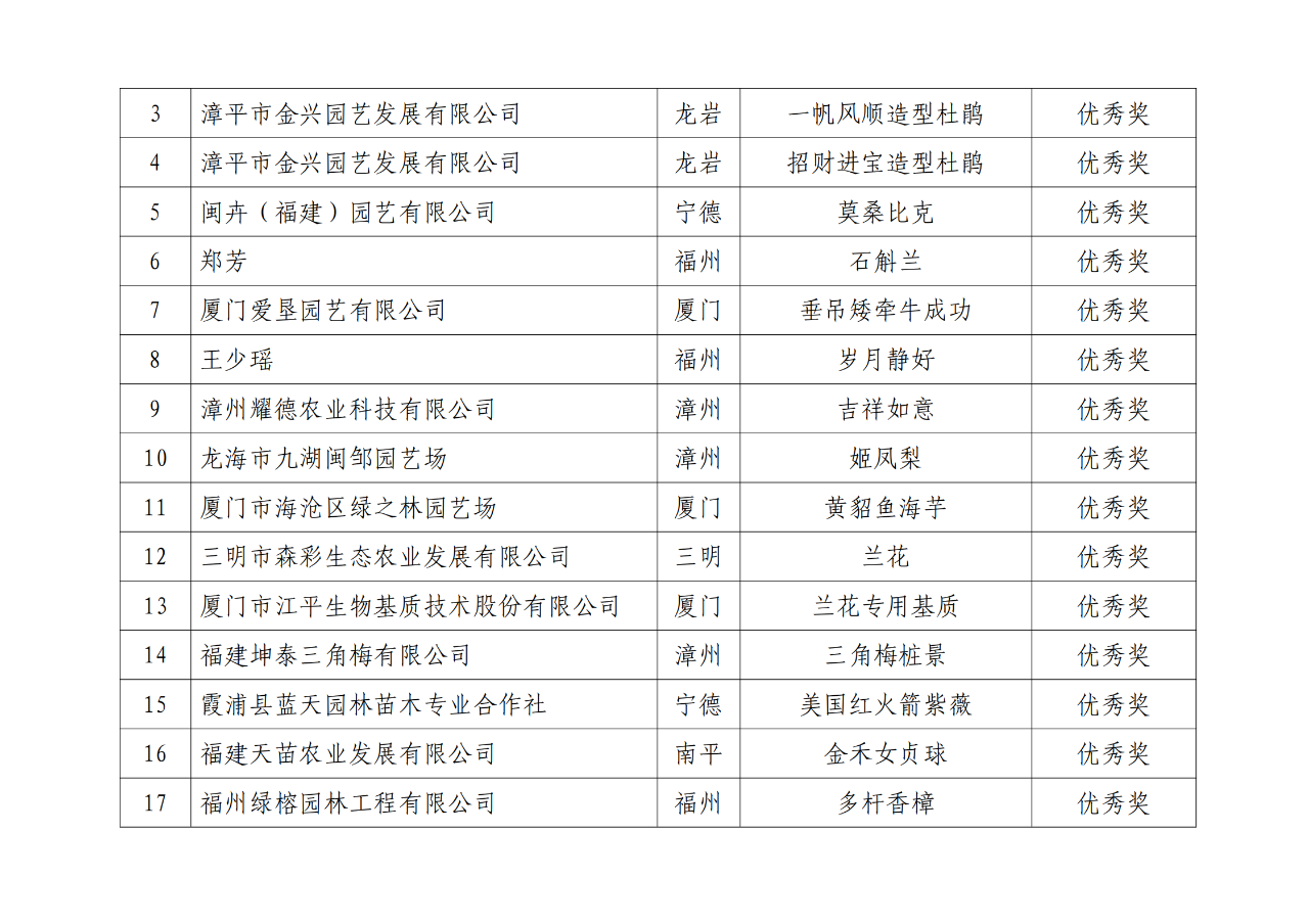 英国·威廉希尔(WilliamHill)唯一官网 - 中文官方网站