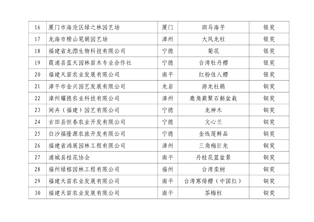 英国·威廉希尔(WilliamHill)唯一官网 - 中文官方网站